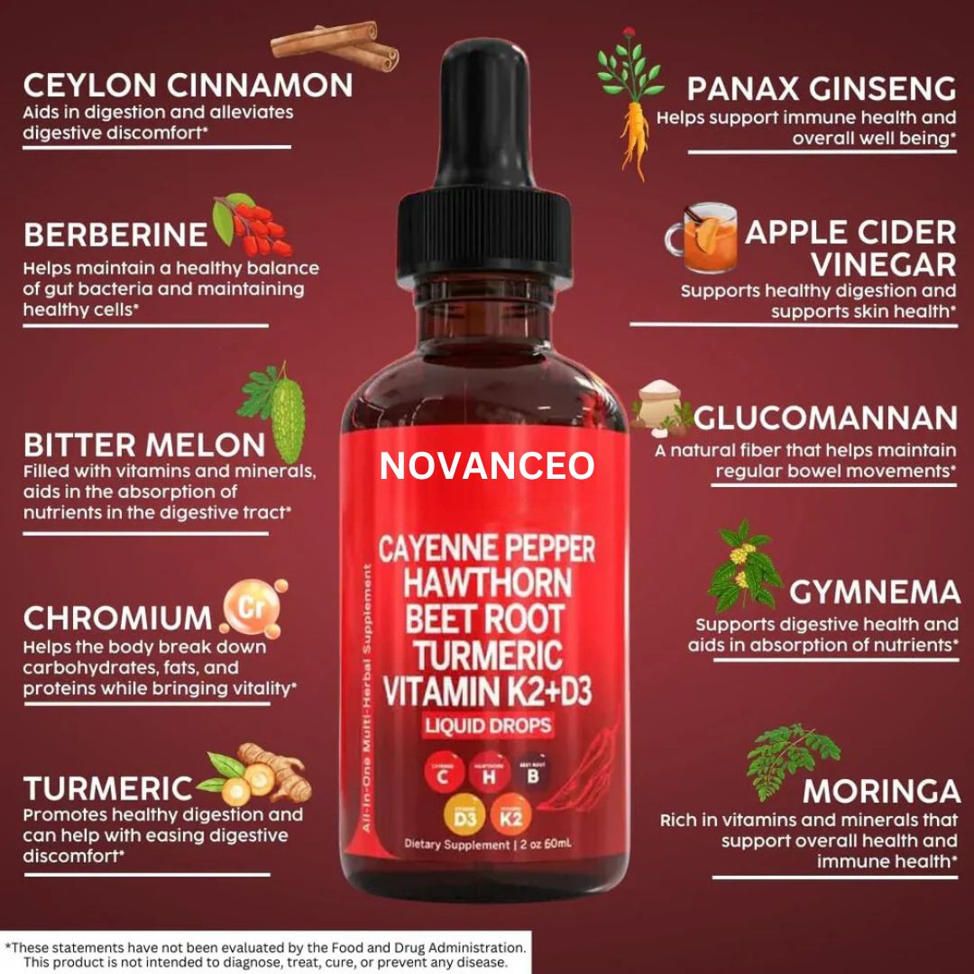 NOVANCEO™ Cayenne Pepper Extract